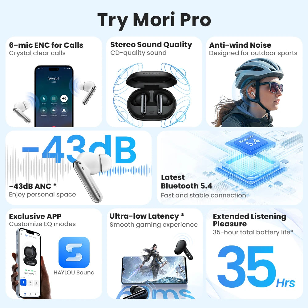 Mori Pro Bluetooth 5.4 Earphones -43dB ANC