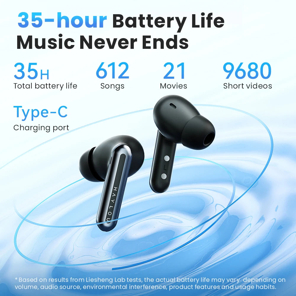 Mori Pro Bluetooth 5.4 Earphones -43dB ANC