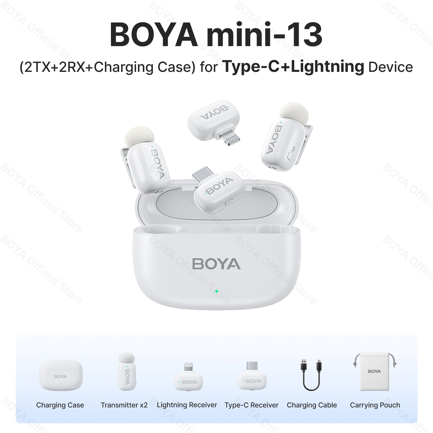BOYA Mini Wireless Lavalier Lapel
