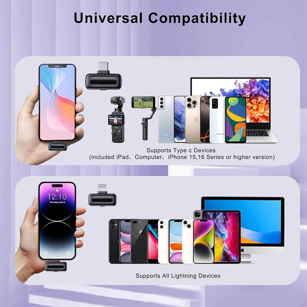 Professional Mini Wireless Lavalier Lapel Microphone