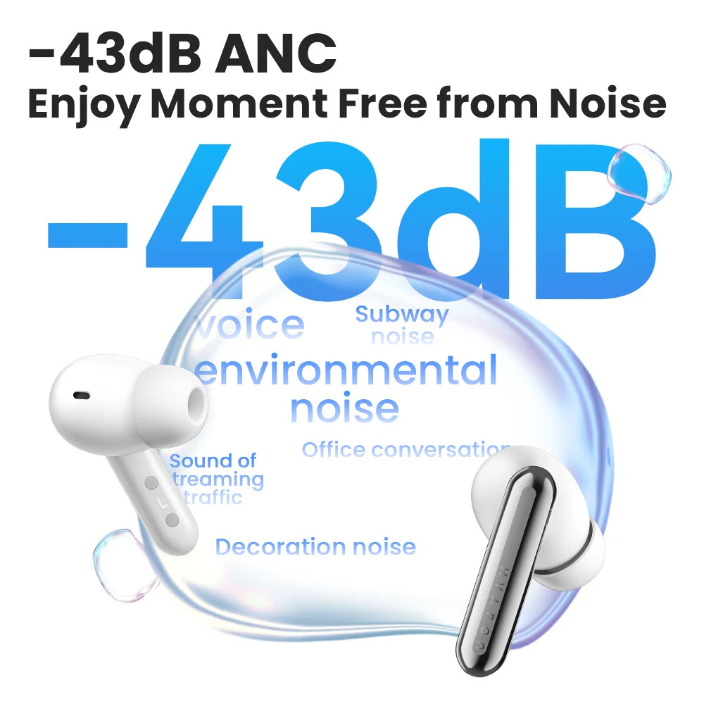 Mori Pro Bluetooth 5.4 Earphones -43dB ANC