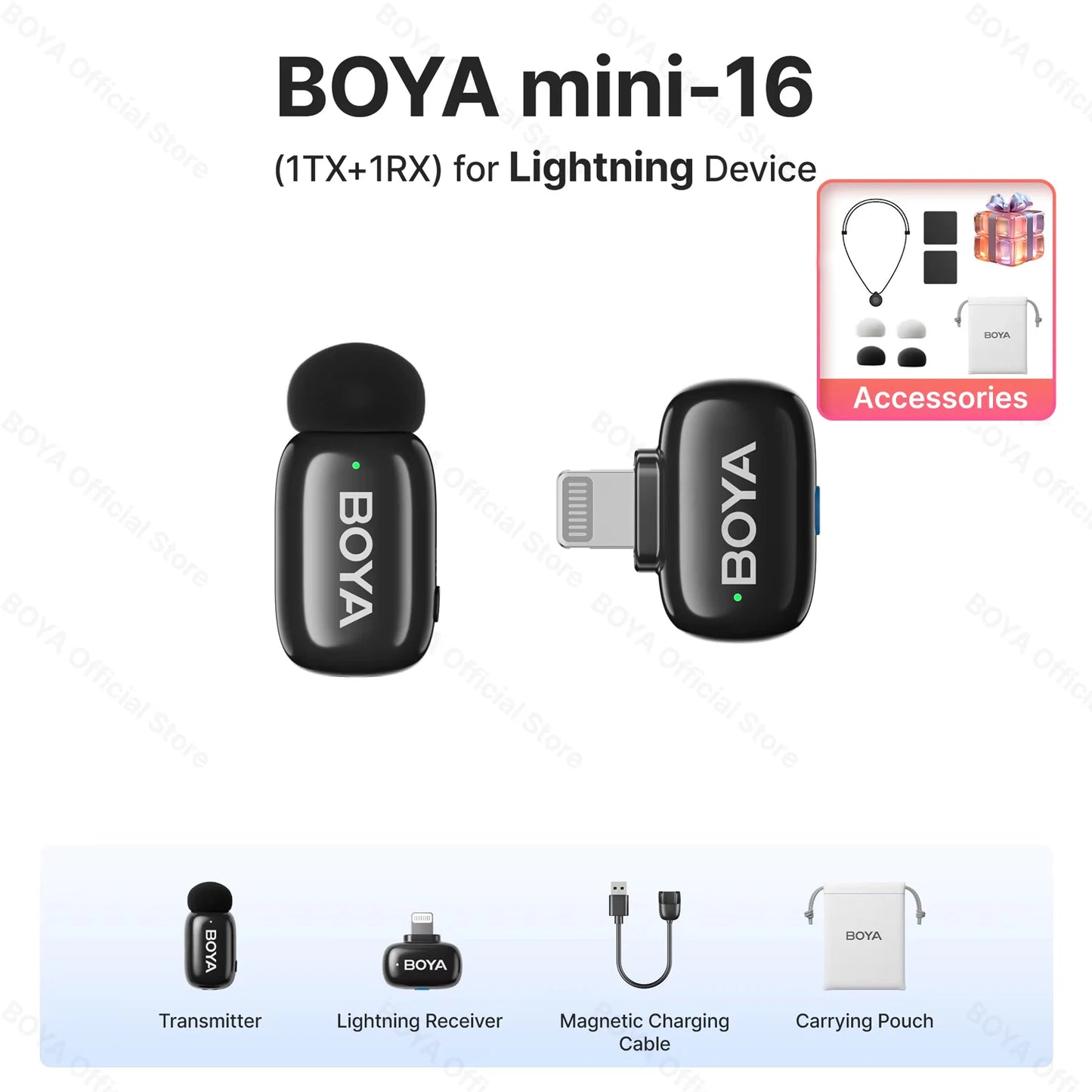BOYA Mini Wireless Lavalier Lapel