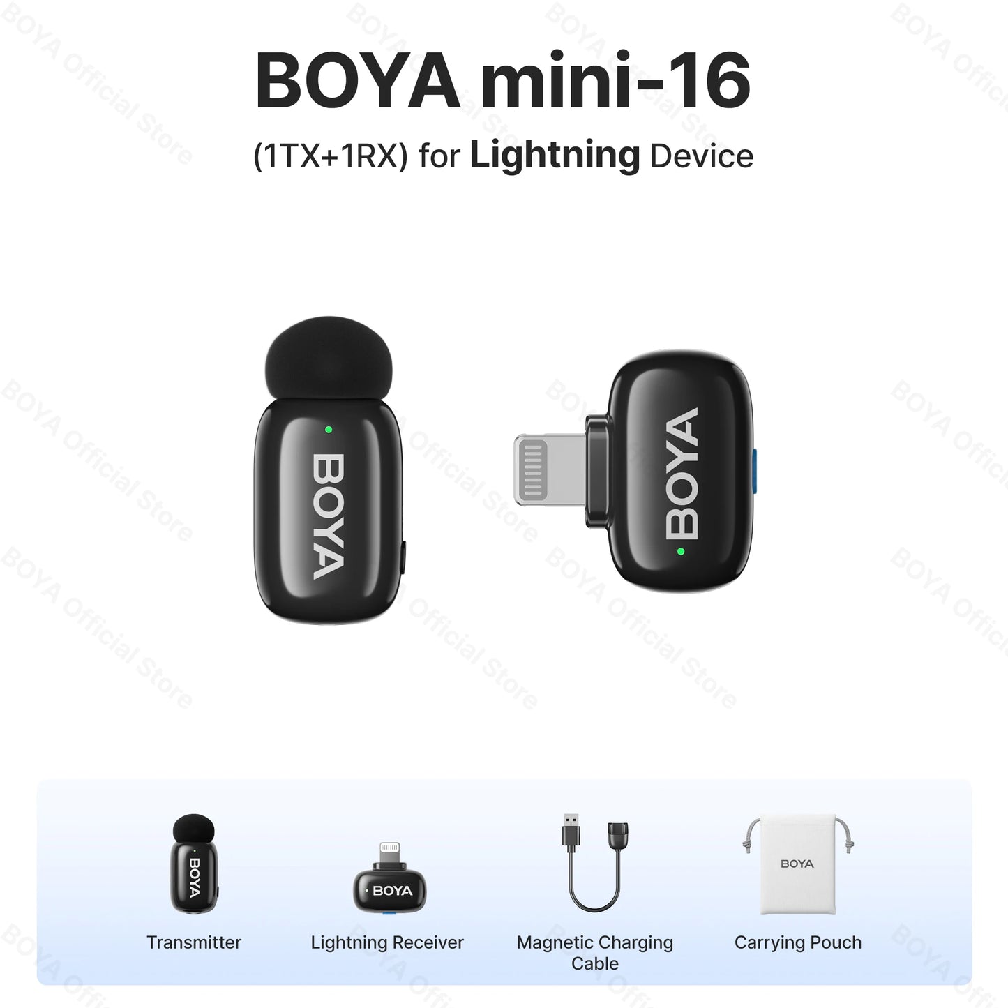 BOYA Mini Wireless Lavalier Lapel