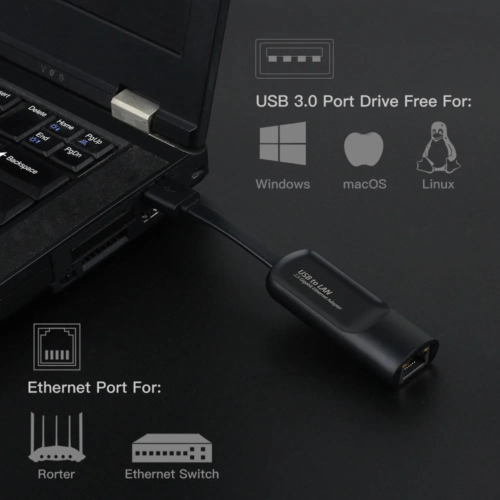Ethernet Adapter 2.5G USB 3.0 Type C to RJ45 Network Card
