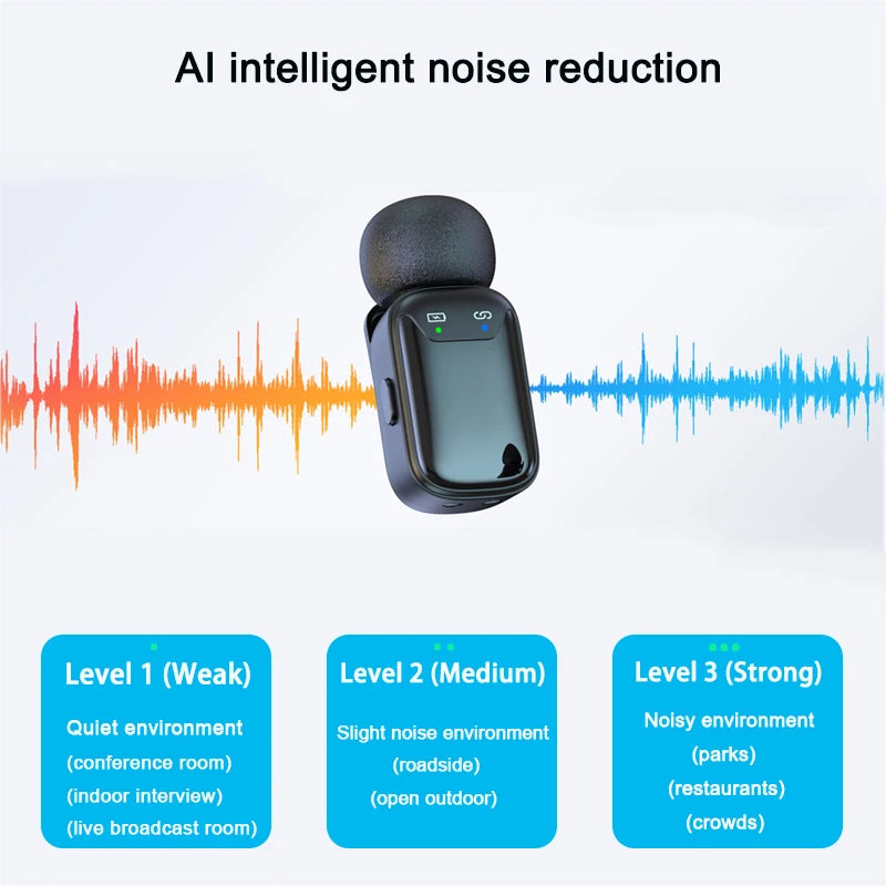 Professional Mini Wireless Lavalier Lapel Microphone